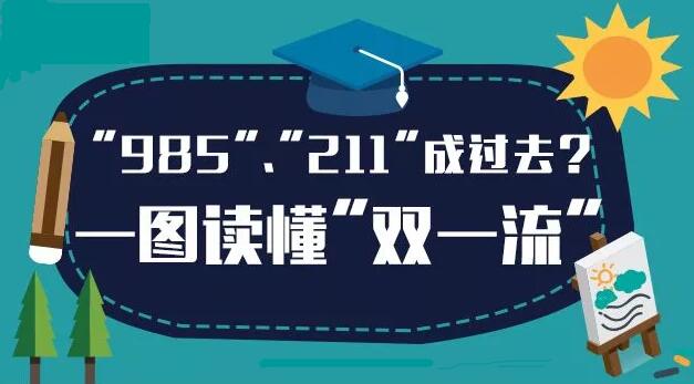 雙一流大學(xué)